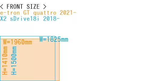 #e-tron GT quattro 2021- + X2 sDrive18i 2018-